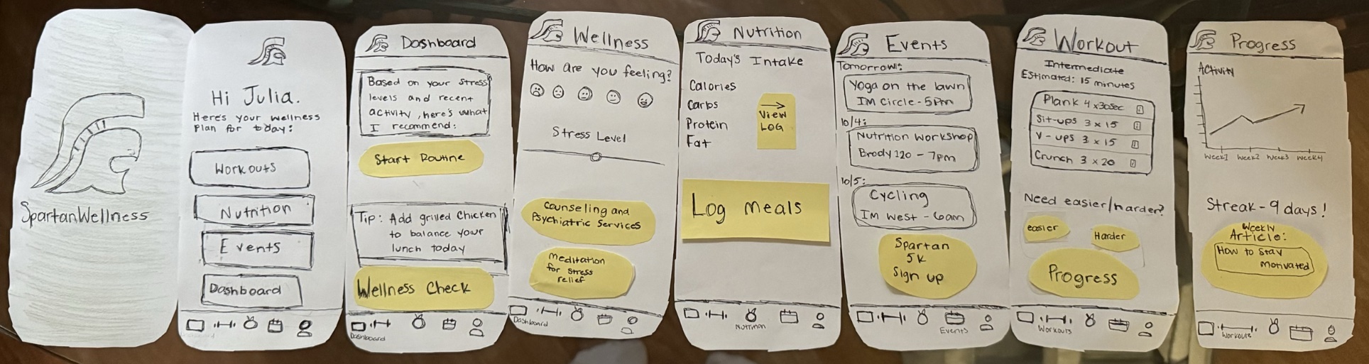 Design process or interface preview