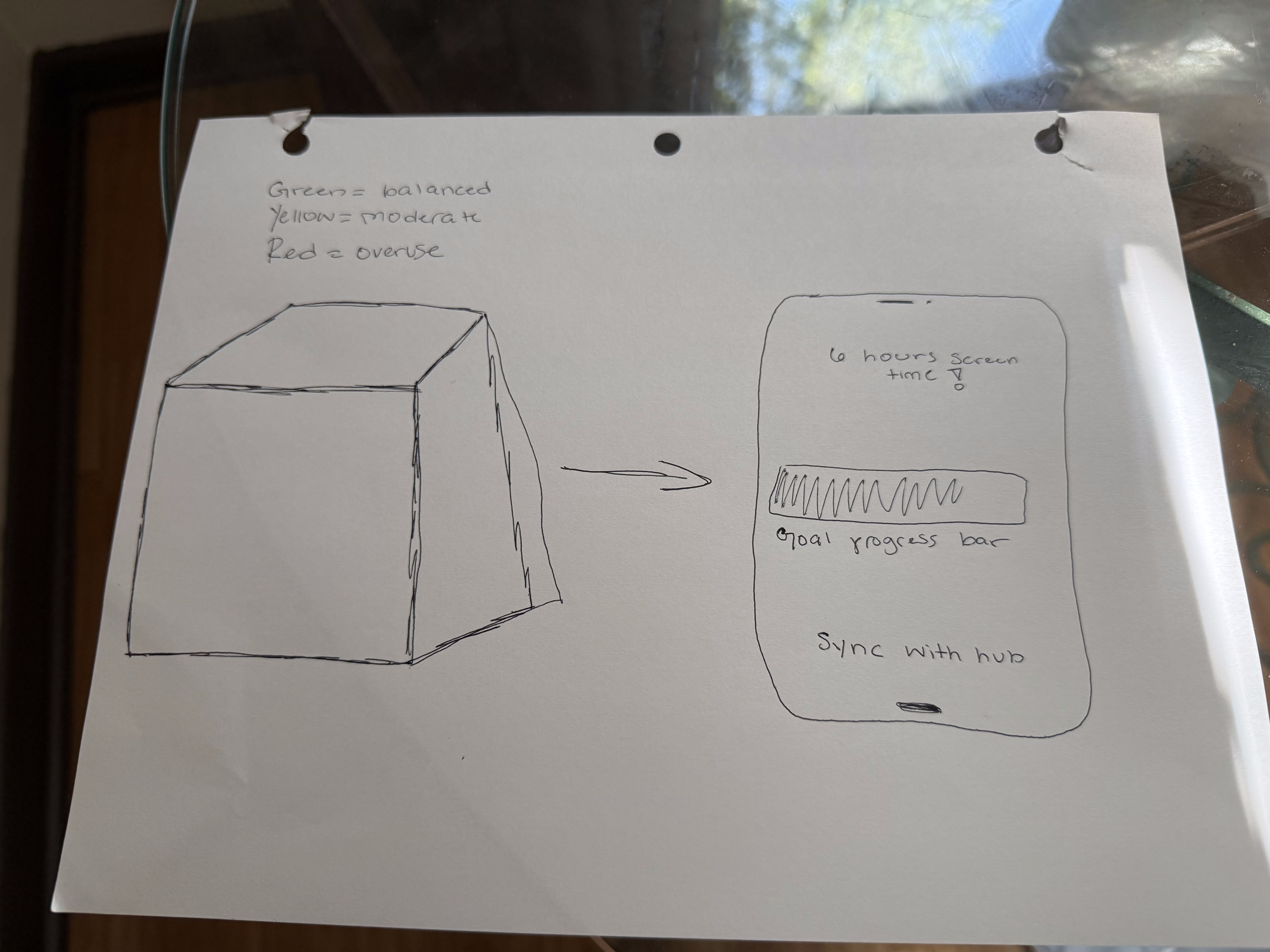 Focus Pod low-fidelity sketch 1