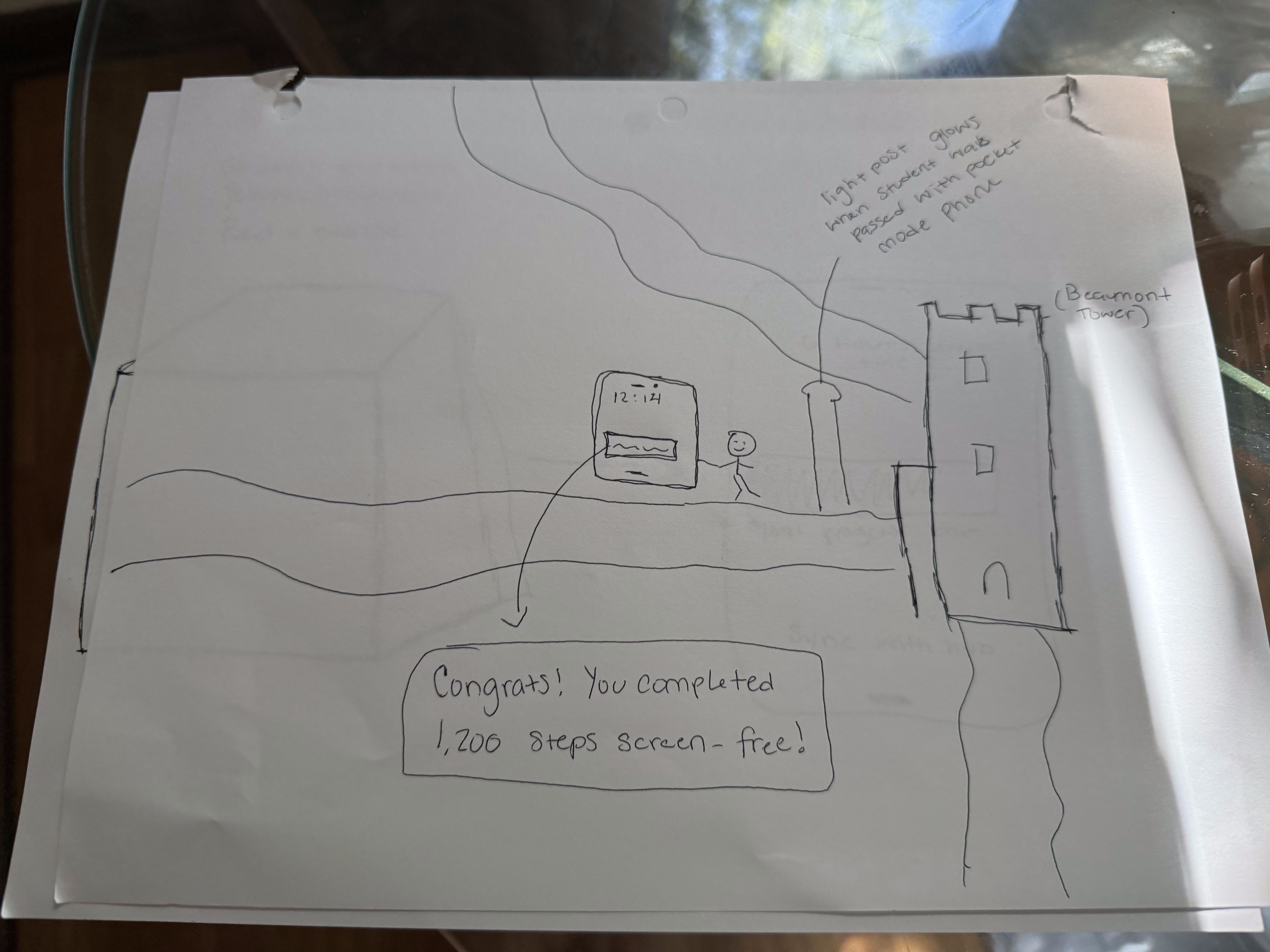 Focus Pod low-fidelity sketch 2