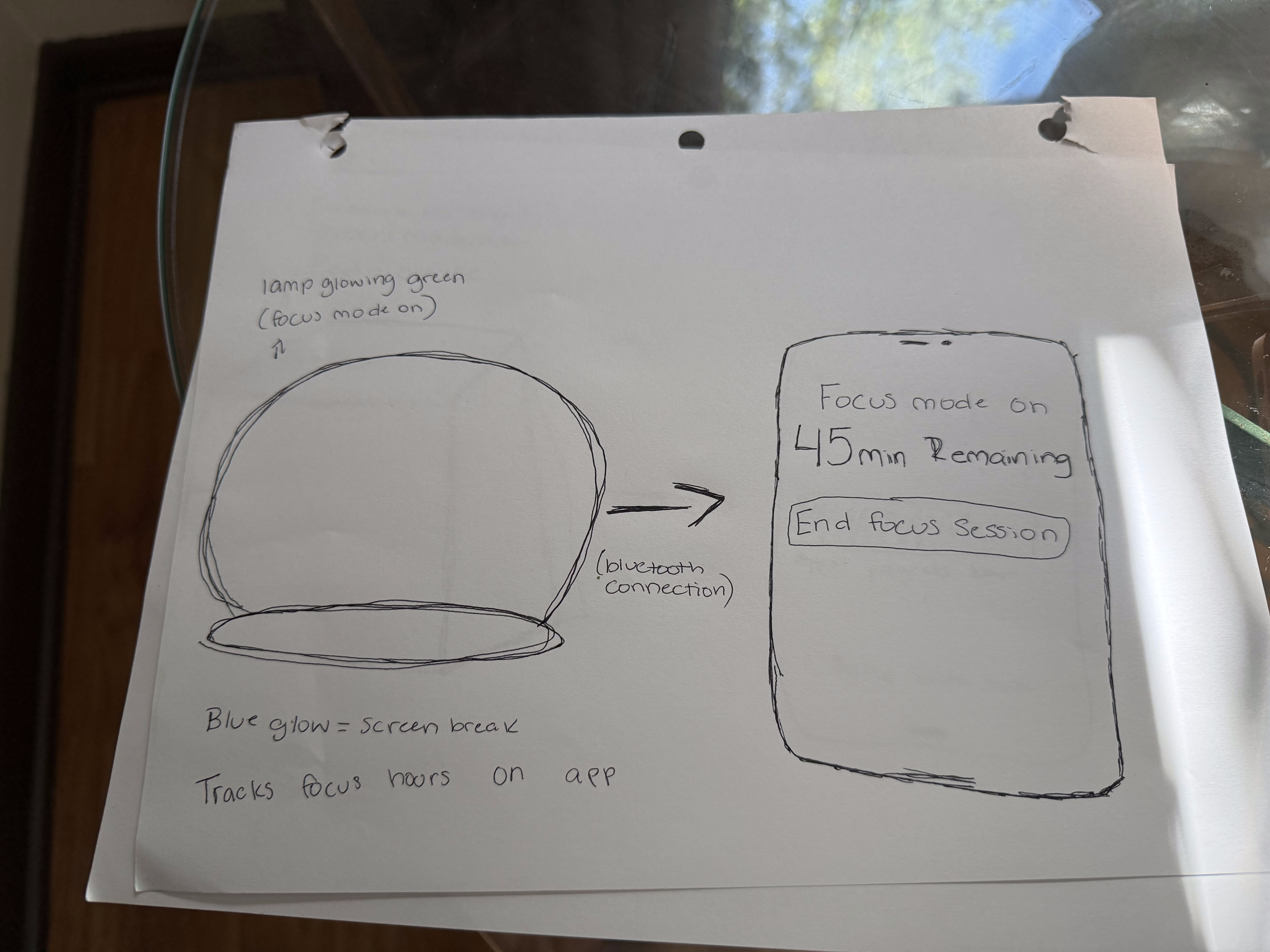 Focus Pod low-fidelity sketch 3 (Chosen Concept)